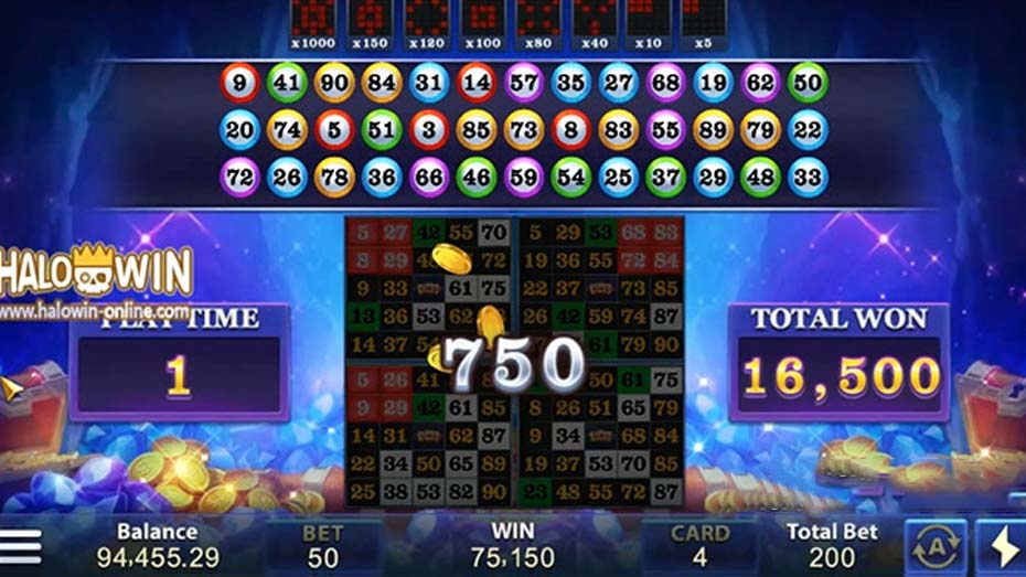 How to Play Super Bingo22Bet India